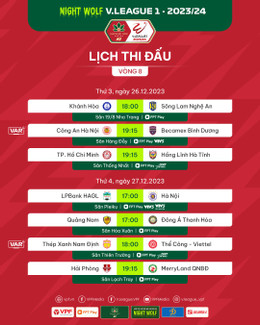 Kết quả bóng đá Khánh Hòa 0-1 SLNA