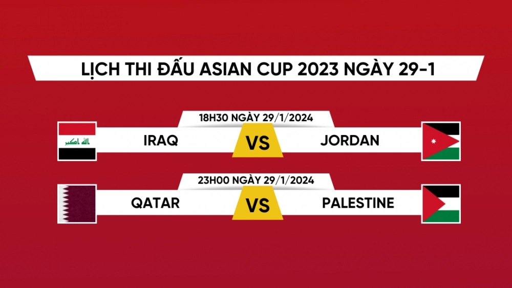 VTV5, VTV Cần Thơ trực tiếp bóng đá Asian Cup 2023 hôm nay 29/1