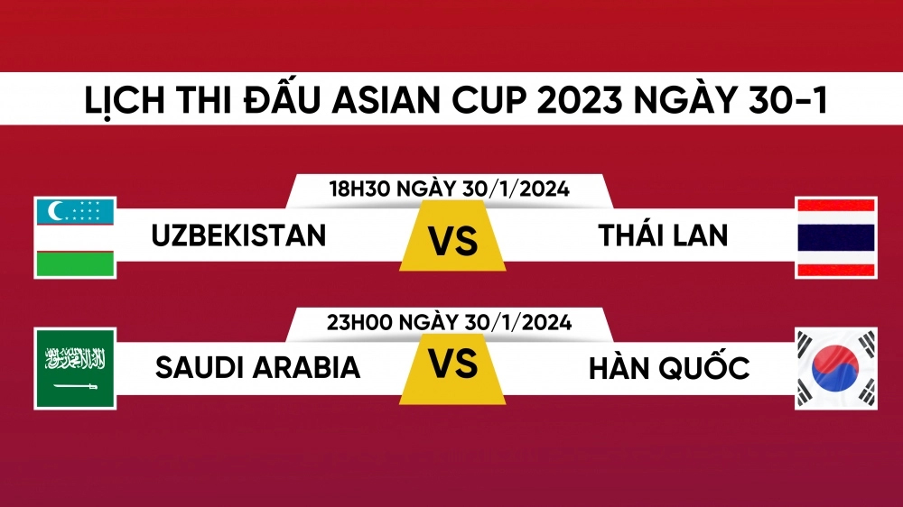 VTV5, VTV Cần Thơ trực tiếp bóng đá Asian Cup 2023 hôm nay 30/1