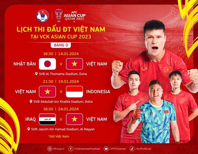 Kết quả bóng đá Việt Nam vs Kyrgyzstan (giao hữu trước thềm Asian Cup 2023)