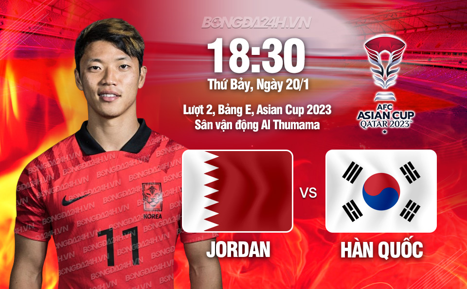 Trực tiếp bóng đá Jordan vs Hàn Quốc Asian Cup 2023 hôm nay