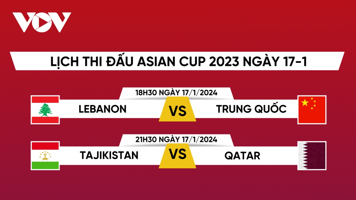 Trực tiếp bóng đá Lebanon vs Trung Quốc bảng A Asian Cup 2023