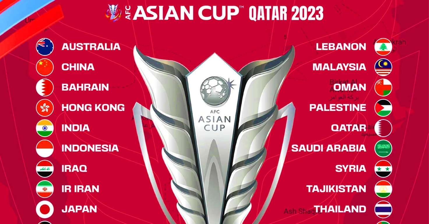 Lịch thi đấu Asian Cup 2024 mới nhất
