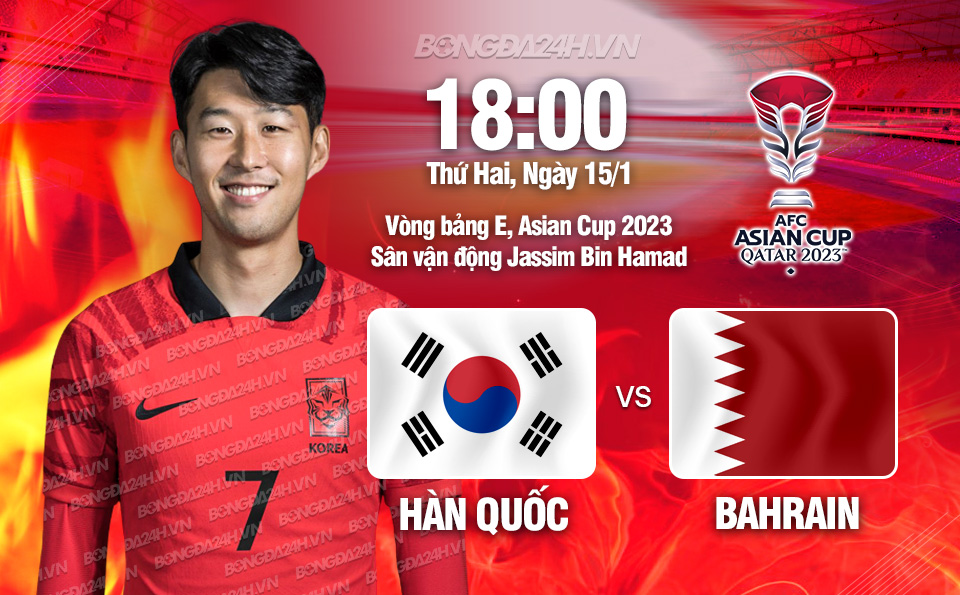 Trực tiếp bóng đá Hàn Quốc vs Bahrain Asian Cup 2023 hôm nay