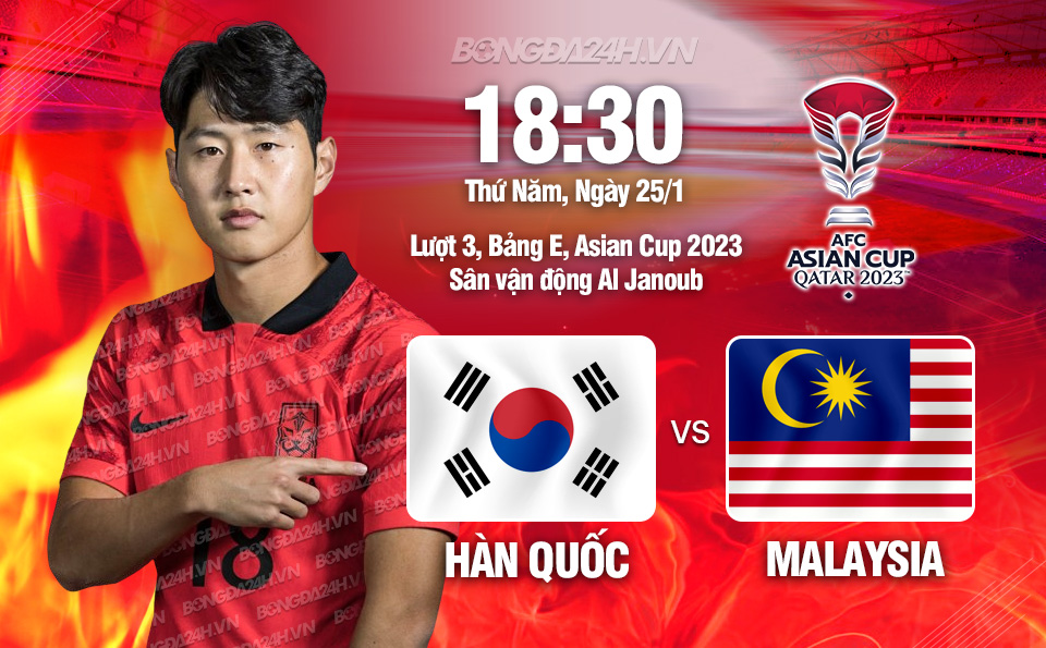 Trực tiếp bóng đá Hàn Quốc vs Malaysia Asian Cup 2023 hôm nay