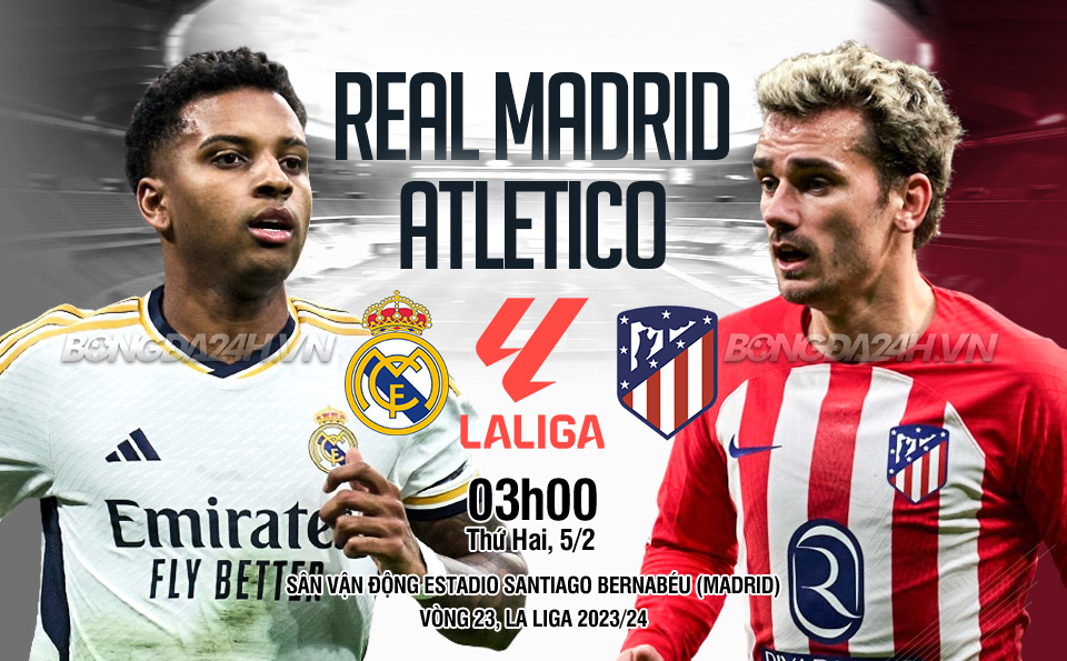 Trực tiếp bóng đá Real Madrid vs Atletico La Liga hôm nay