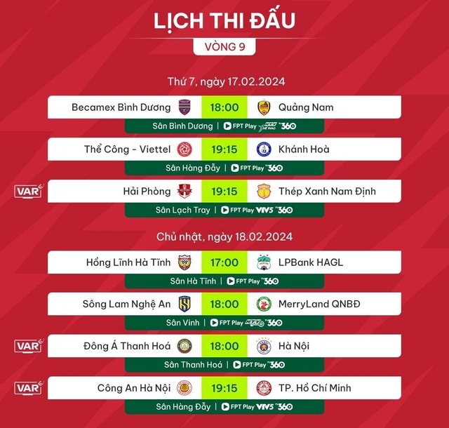 Thanh Hóa vs Hà Nội, CAHN vs TP.HCM