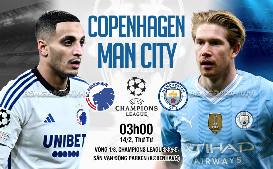 Trực tiếp bóng đá Copenhagen vs Man City Cúp C1 hôm nay