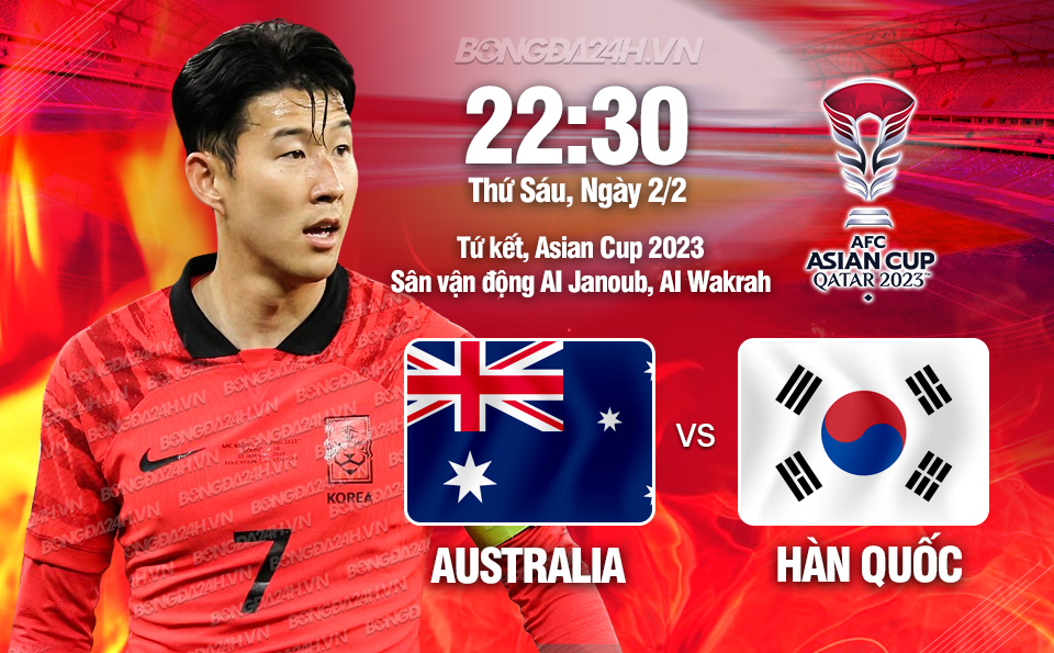 Trực tiếp bóng đá Australia vs Hàn Quốc Asian Cup hôm nay
