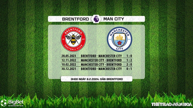 Nhận định Brentford vs Man City (03h00, 6/2), Ngoại hạng Anh vòng 23