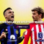 Inter Milan vs Atletico Madrid