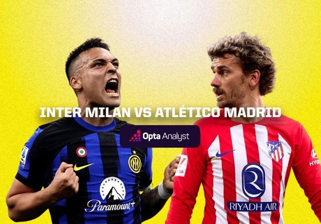 Lịch thi đấu bóng đá hôm nay 20.2: Inter Milan vs Atletico Madrid