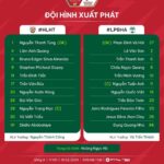 Kết quả bóng đá Hà Tĩnh 1-0 HAGL, Kết quả V-League