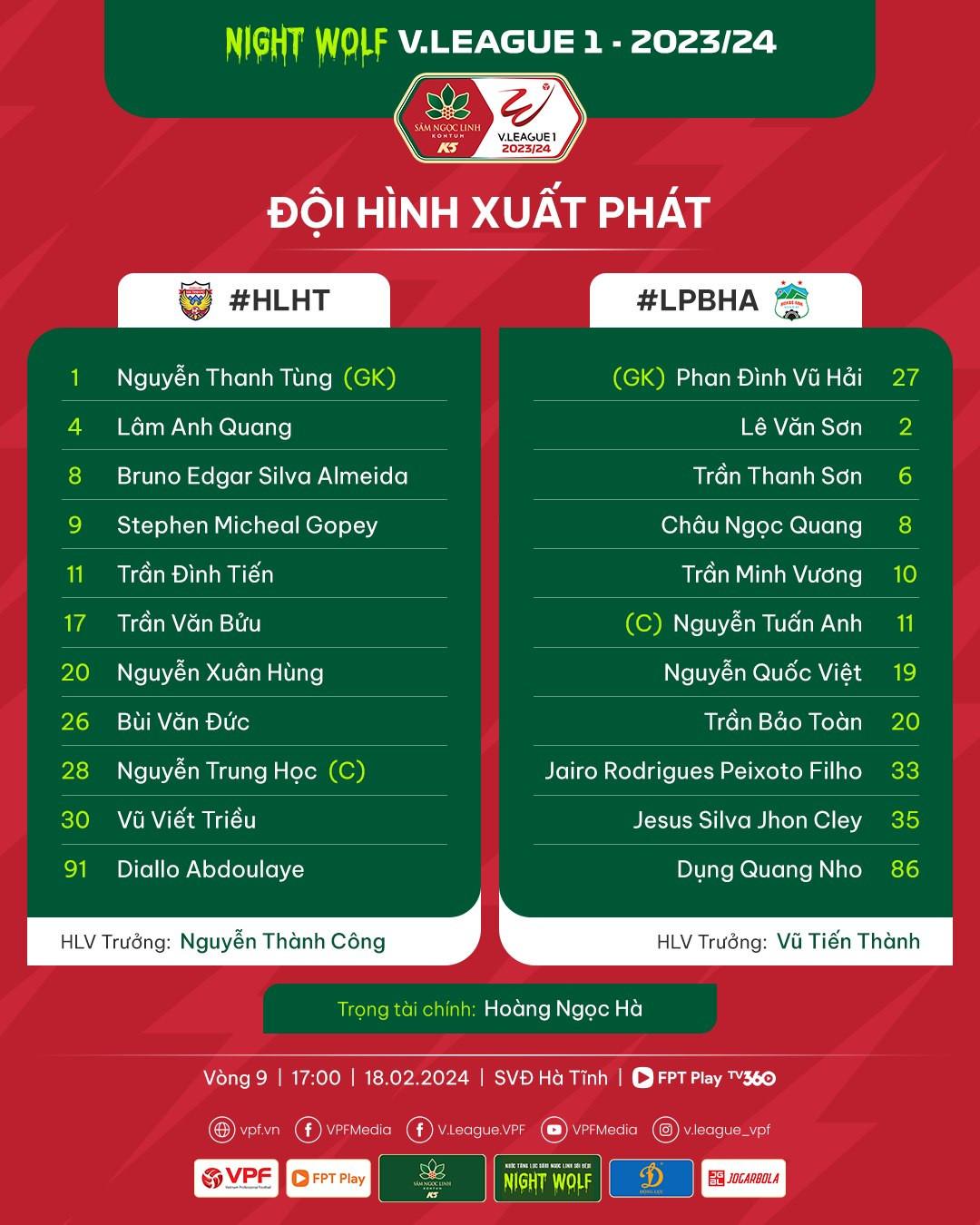 Kết quả bóng đá Hà Tĩnh 1-0 HAGL, Kết quả V-League