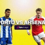 Lịch thi đấu bóng đá hôm nay 21.2: Porto vs Arsenal