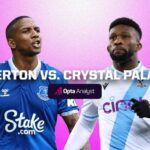 Lịch thi đấu bóng đá ngày 19.2: Everton vs Crystal Palace