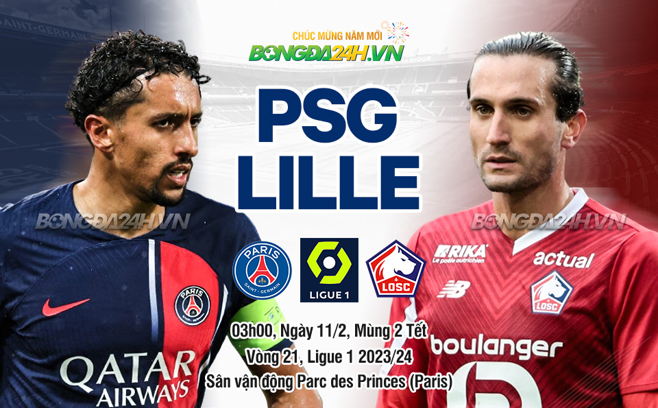 Nhận định bóng đá dự đoán PSG vs Lille VĐQG Pháp hôm nay