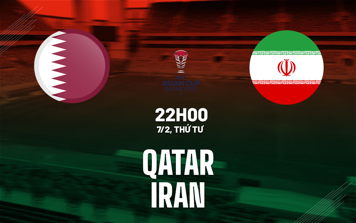 Nhận định bóng đá Iran vs Qatar Asian Cup 2023 hôm nay