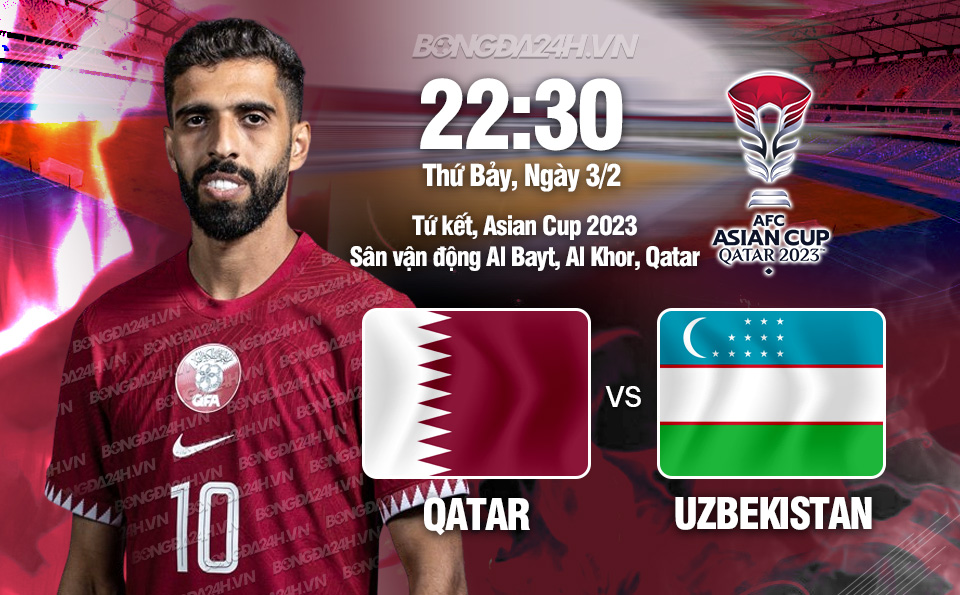 Trực tiếp bóng đá Qatar vs Uzbekistan Asian Cup hôm nay