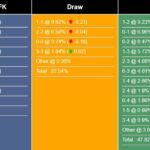 Nhận định bóng đá Qarabag vs Braga, 00h45 hôm nay 23/02/2024