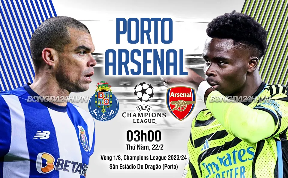 Trực tiếp bóng đá Porto vs Arsenal C1 Champions League hôm nay