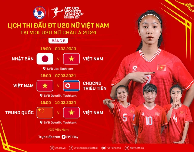 Xem trực tiếp U20 nữ Việt Nam vs U20 nữ Triều Tiên